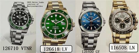 r/rolex on Reddit: 4 2023 Rolexes have been leaked so far: 